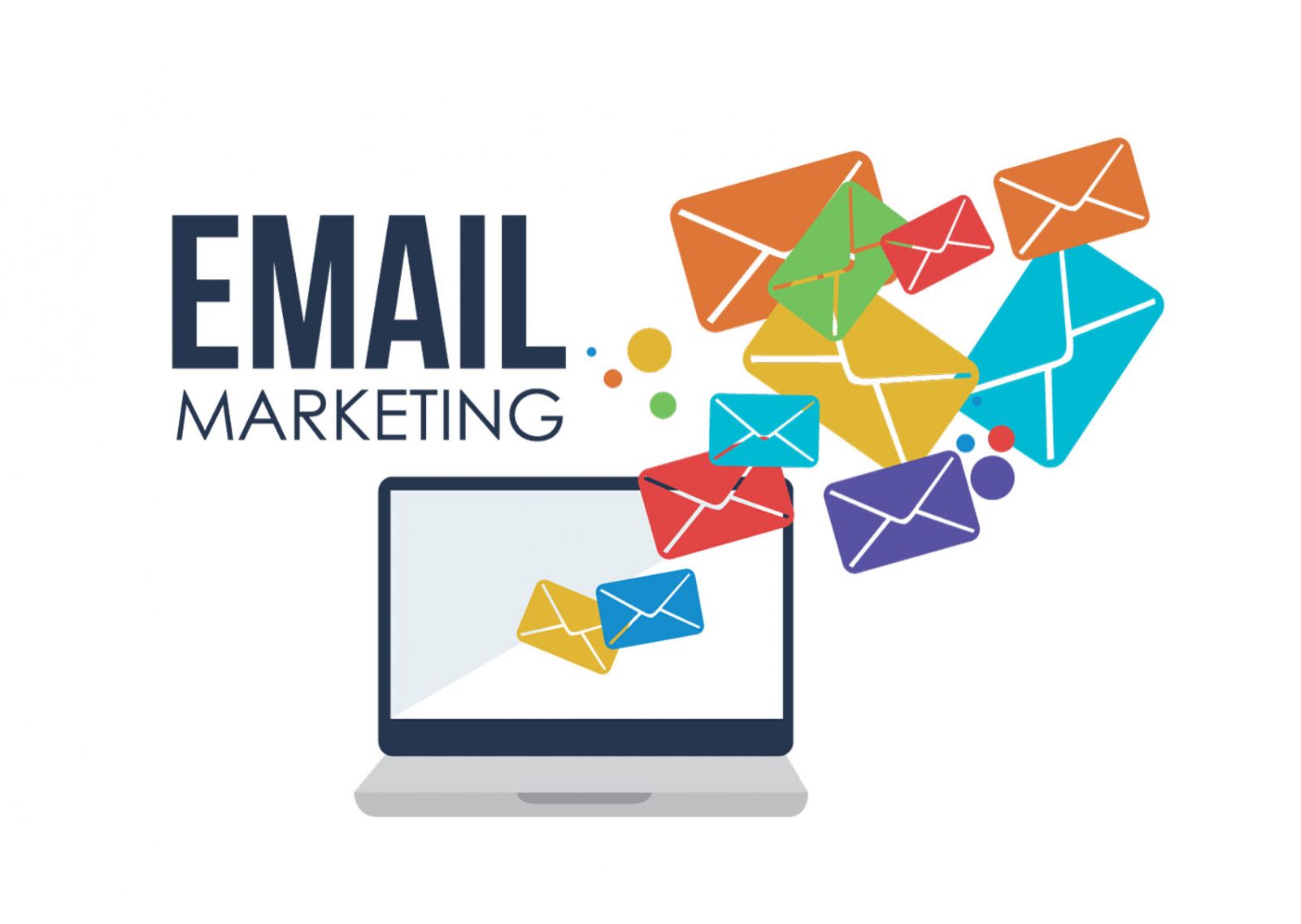 Cách sử dụng mail marketing hiệu quả?